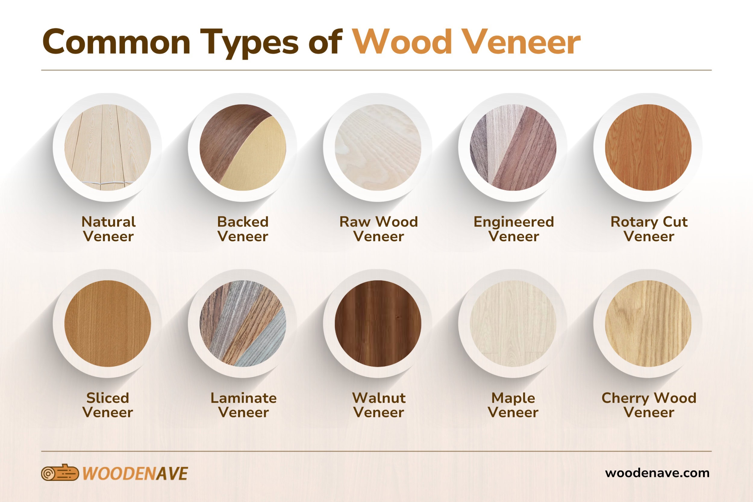 common types of wood veneer