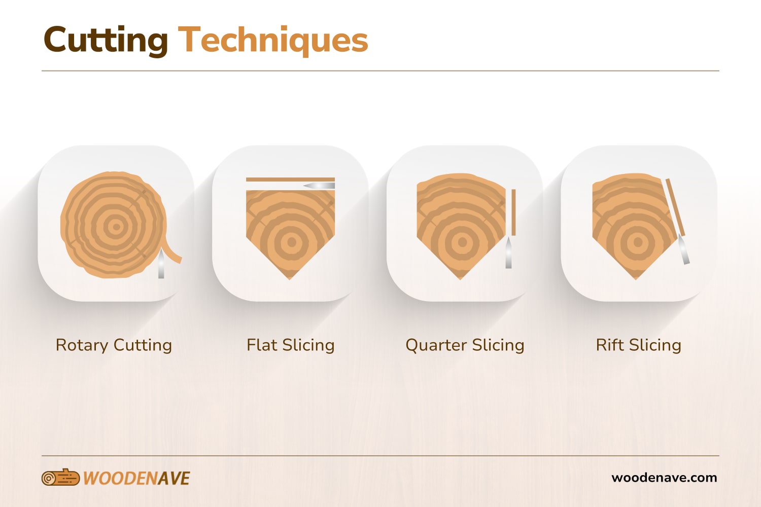 cutting techniques