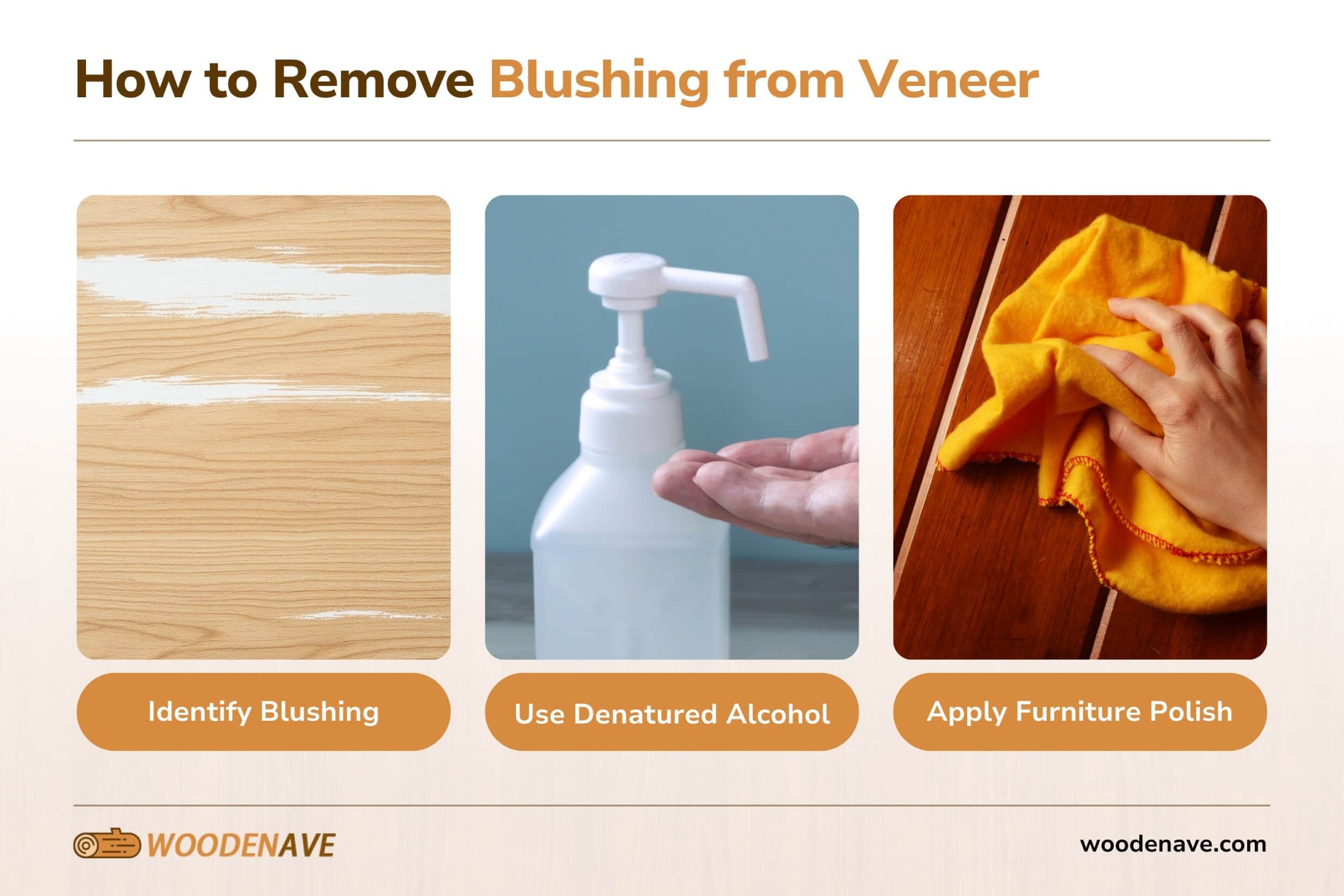 how to remove blushing from veneer min