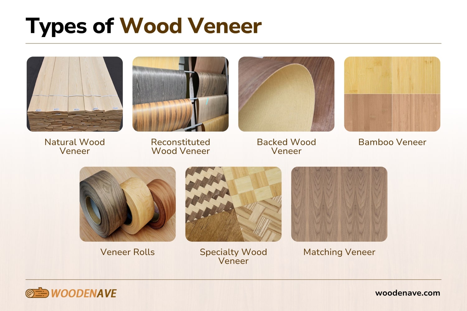 types of wood veneer