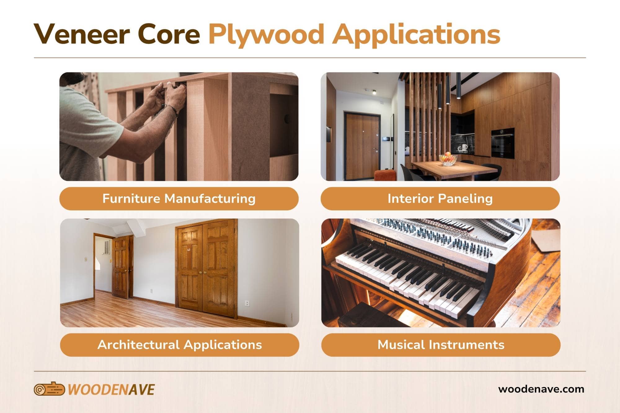 veneer core plywood applications